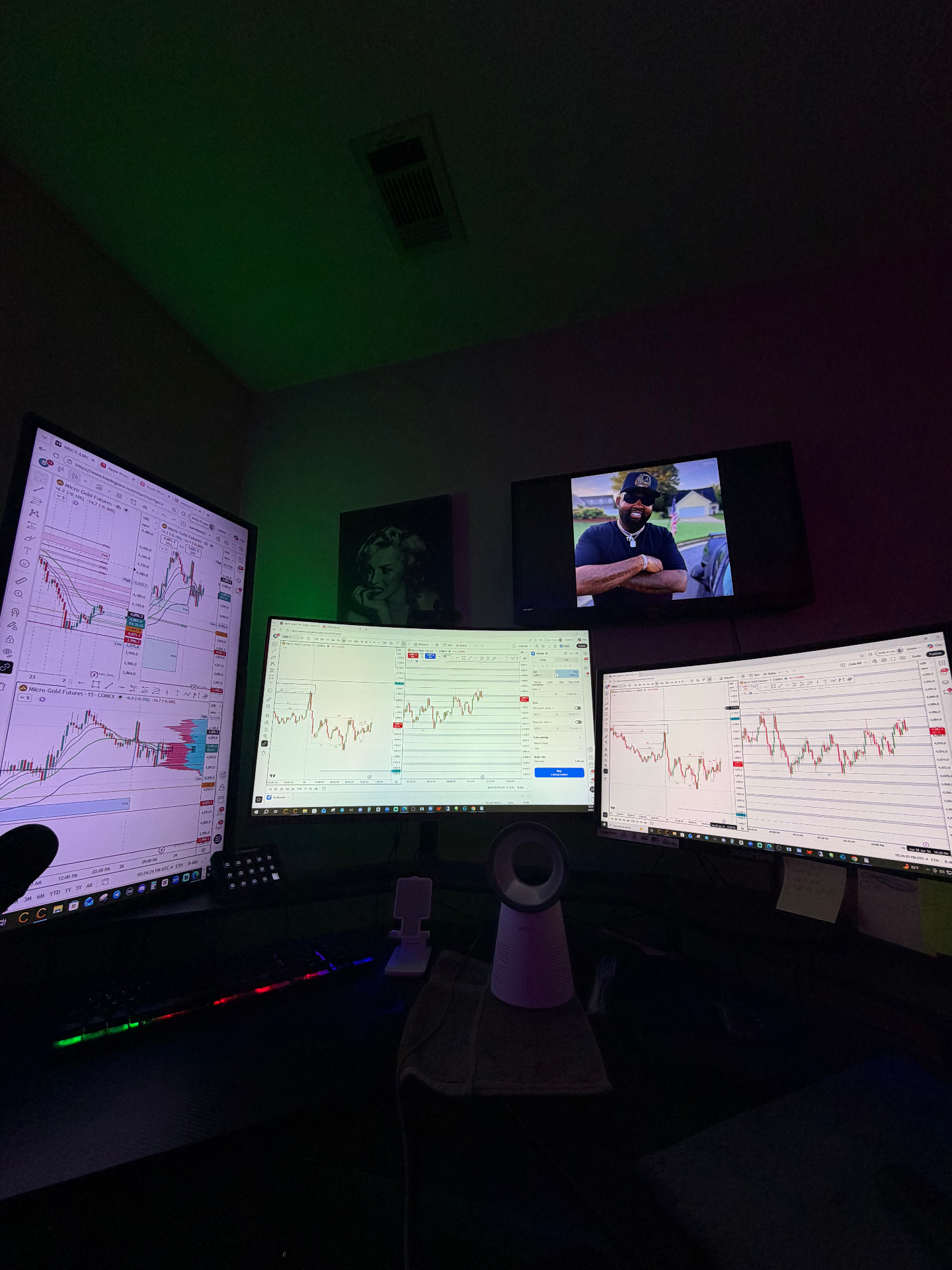 Bruce Webb's 3-monitor live trading setup with Micro Gold Futures charts